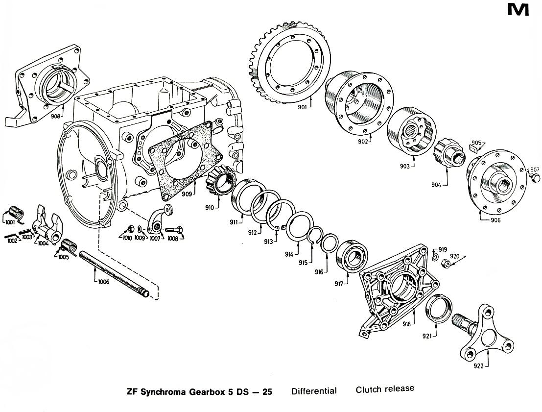 Parts Book, differential