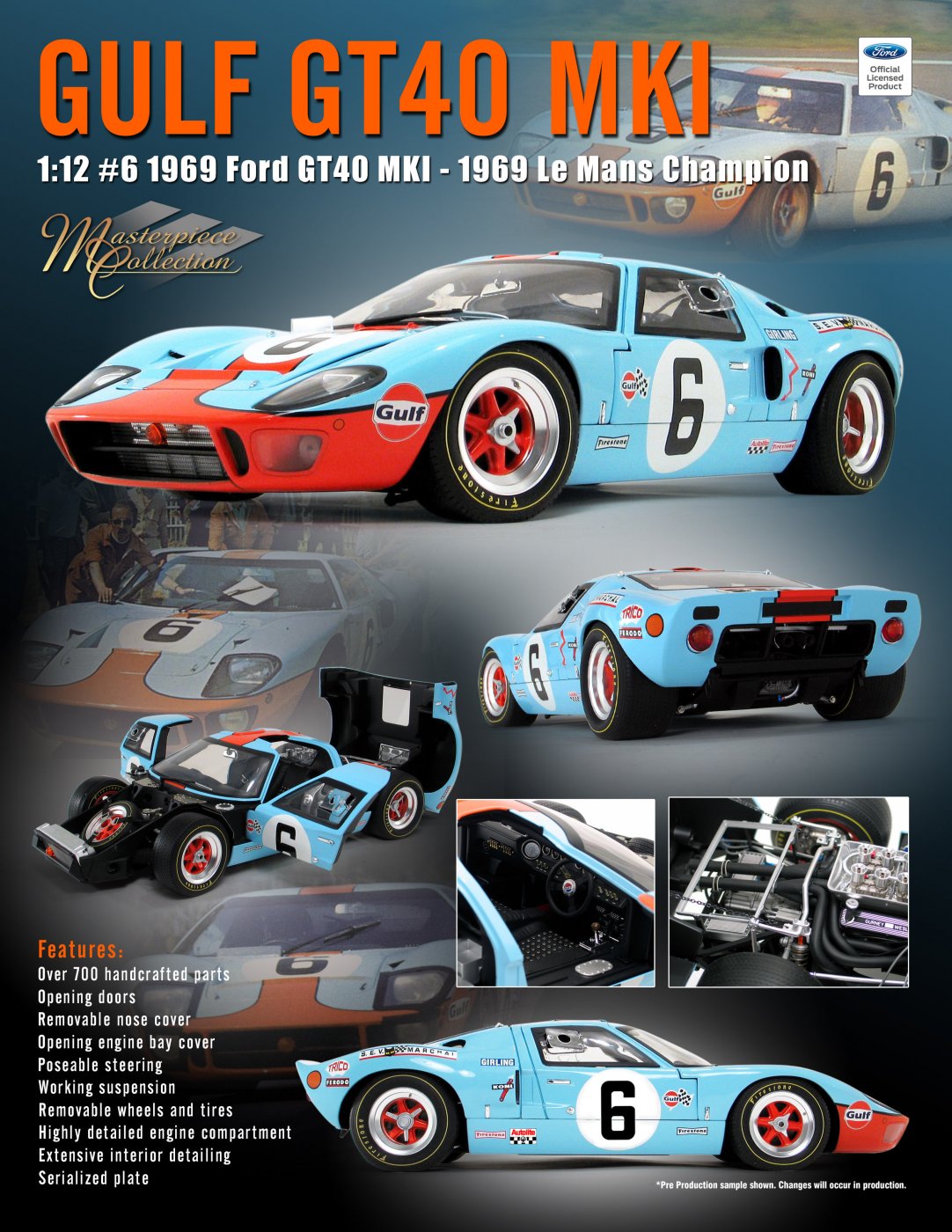 1.12 Gulf GT40.jpg