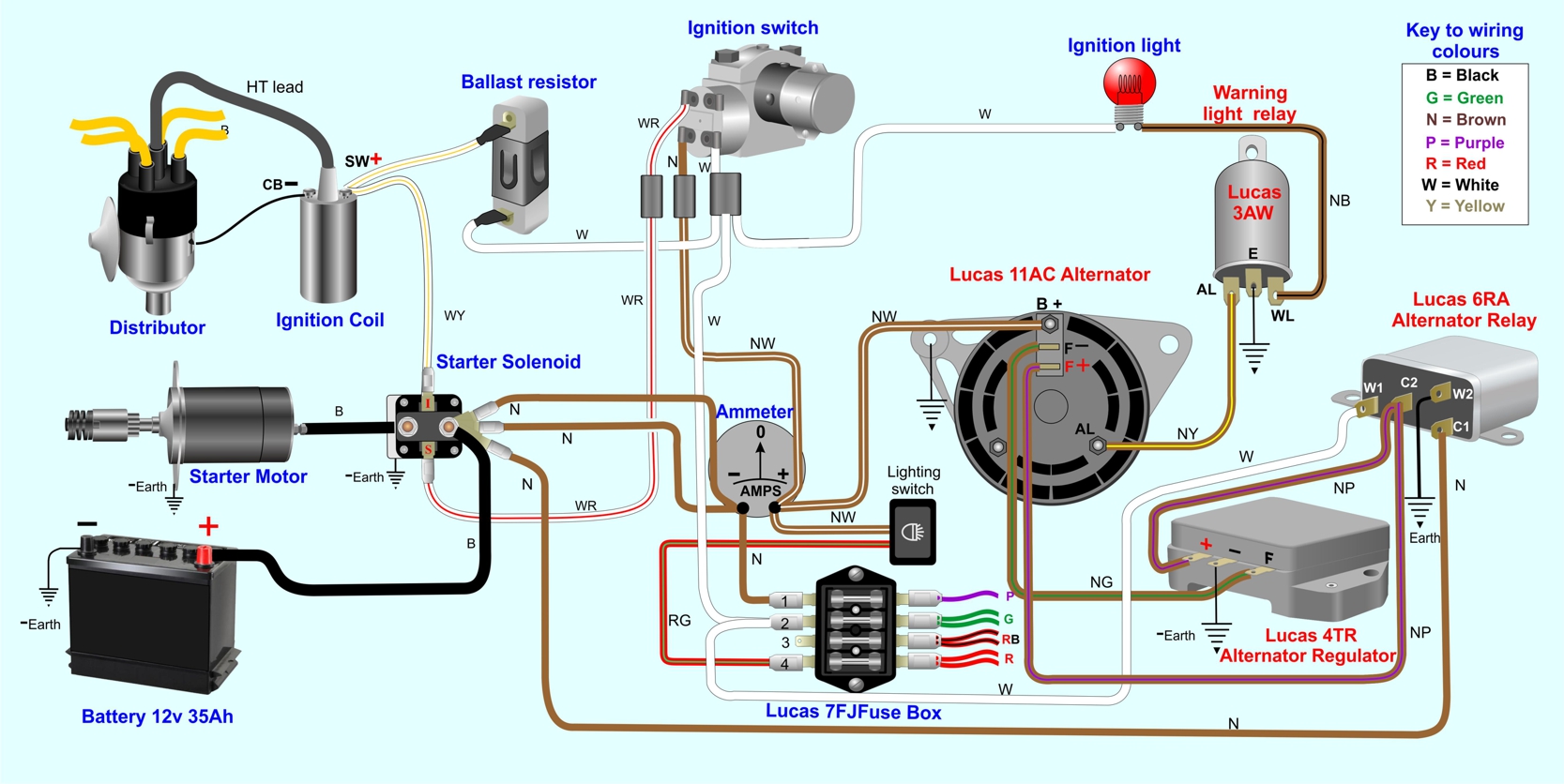 Alternator4tr.jpg