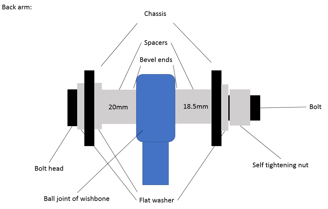 back-arm.jpg