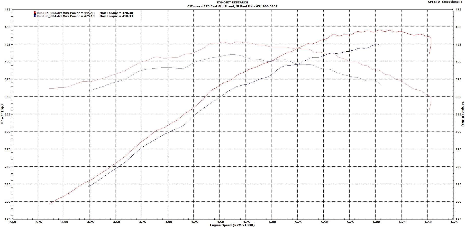 bens_18_slc_480hp_gmpp.jpg