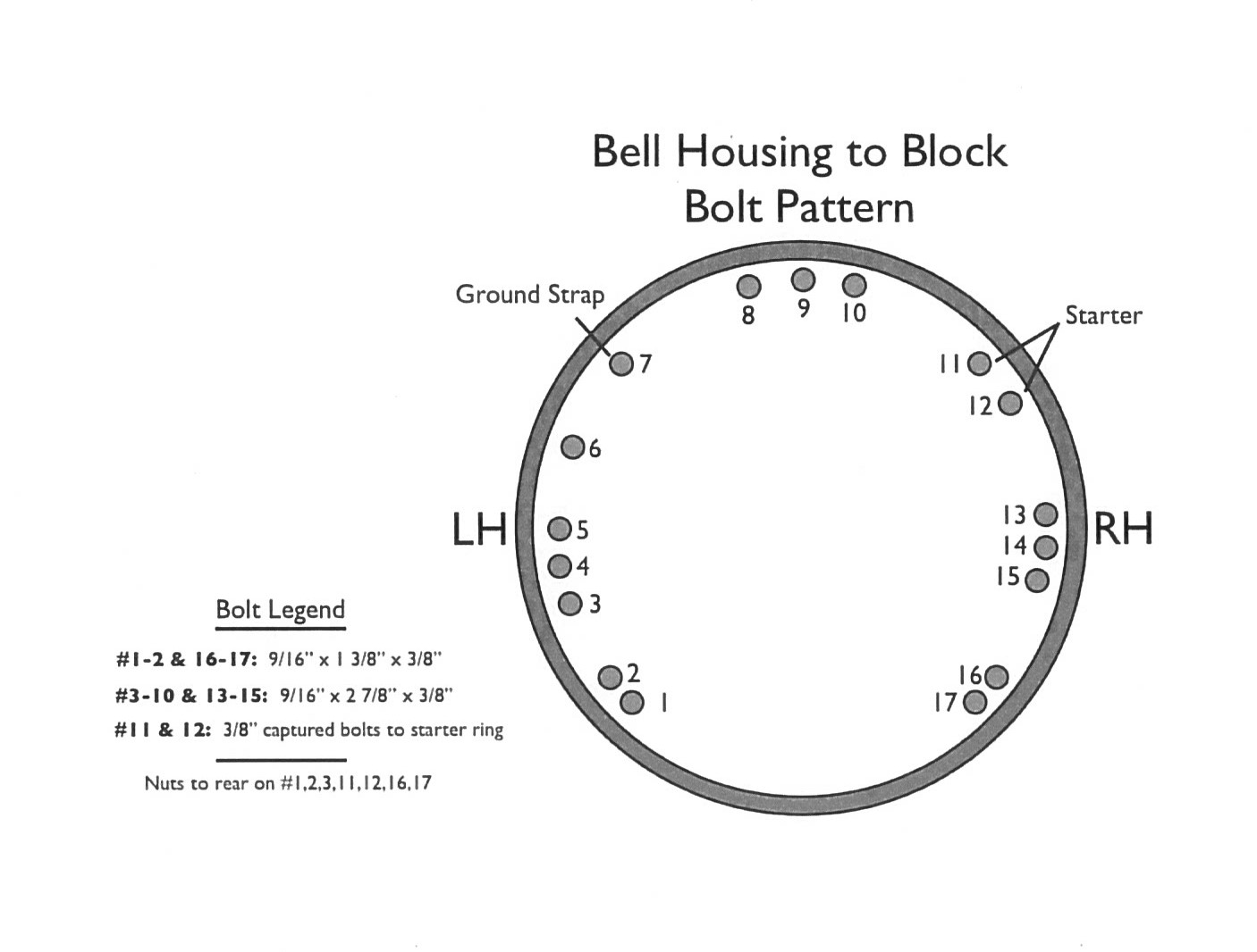BoltPatternDiagram.jpg