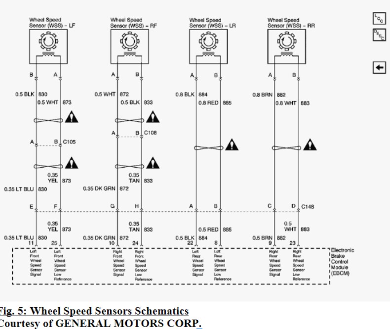 circuit info.jpg