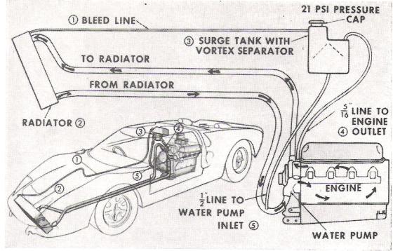 Cooling system diagram.jpg
