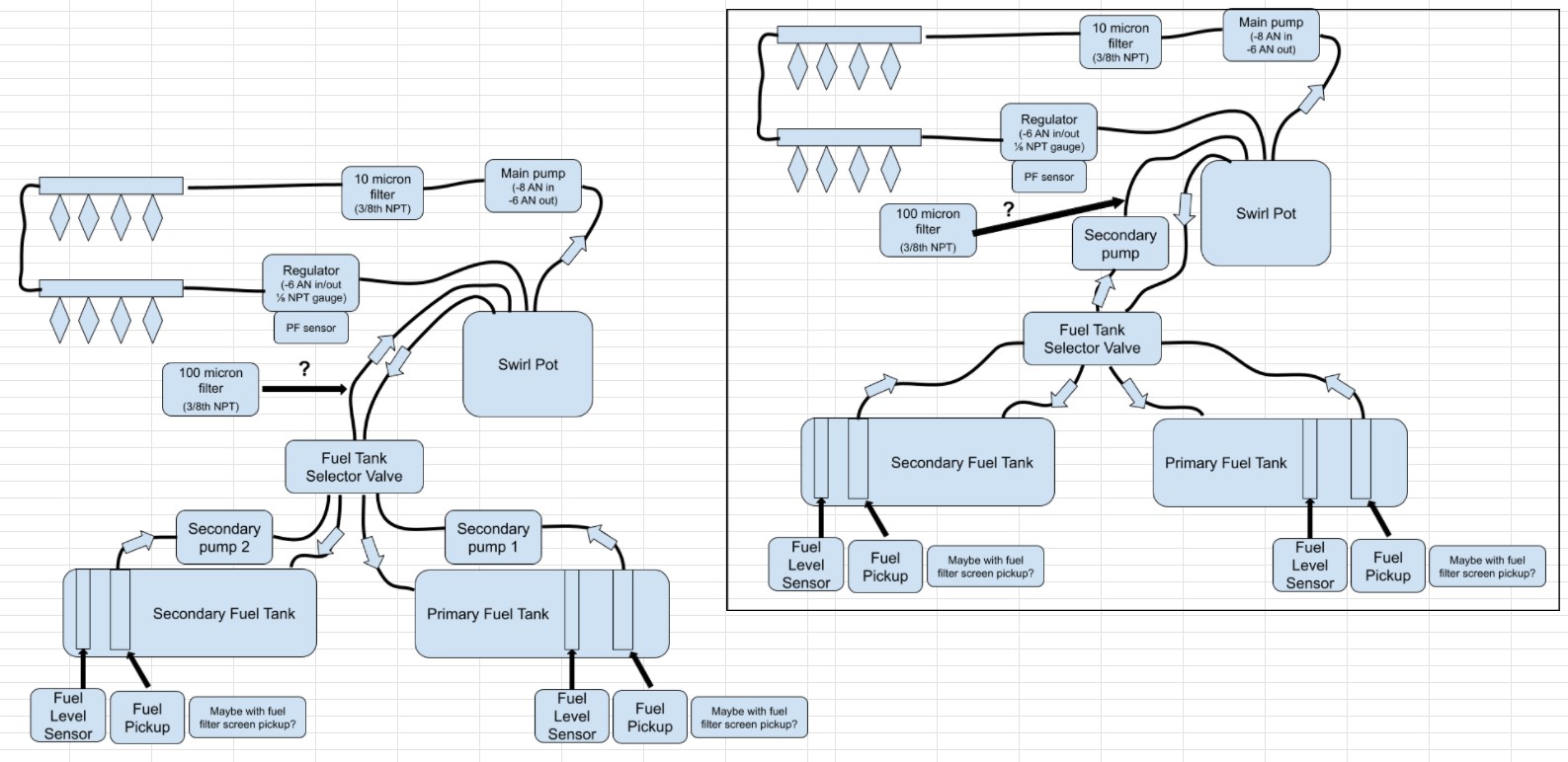 fuel system sketch_00.jpg