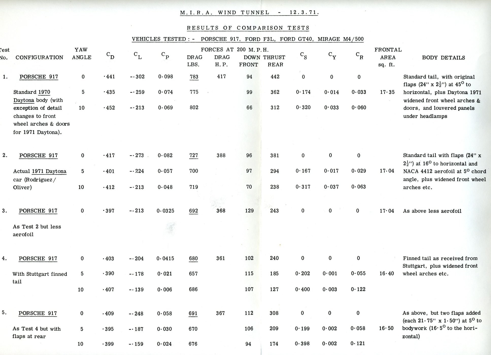 MIRA Comparisons 1.jpg