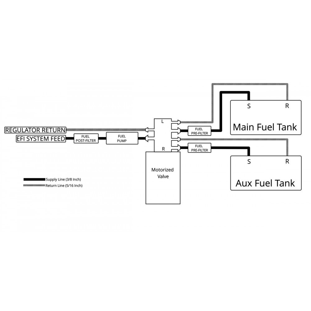 plumbing-diagram-ws-1000x1000.jpg