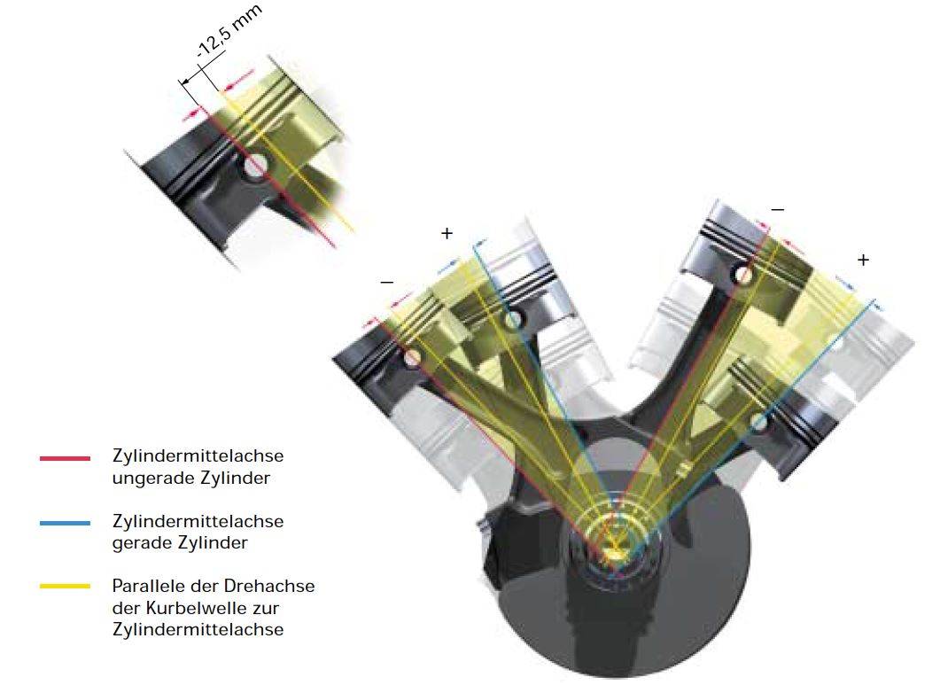 schraenkung.JPG