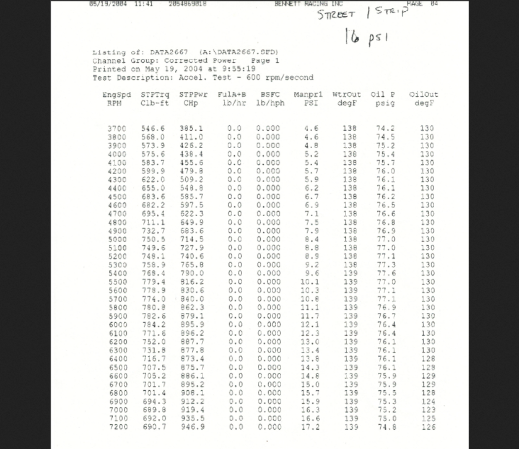 Screenshot_2020-05-09 bennett2 PNG (PNG Image, 590 × 633 pixels) - Scaled (95%).png