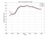 27286-secondary length.jpg