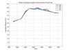 27358-unequal.jpg