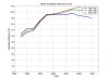 27424-intakeflow.jpg