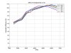 27646-displacementVolEff.jpg
