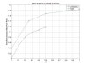 29740-plot.jpg