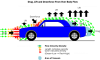 Aerodynamics_DragLiftDownforceOverBodyFlow.png