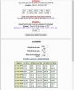 rapports boite gvd audi a4.JPG