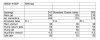 Weber 44IDF settings.png