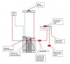 GT40 Water Flow Diagram.jpg