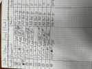 IMG_7594.jpeg