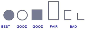 Pic 1 Sections.png