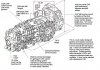 gt2dimensiontech.jpg