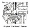 49709-flat_head_cs.jpg