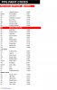 51786-PPGCodes.jpg
