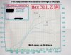 53841-WRXDynosmall.JPG