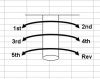 016 shift pattern.jpg
