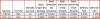 ford head bolt size.JPG