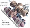 112_0401_Trannyz_2004_Porsche_Carrera_GT_Tech+2004_Porsche_Carrera_GT+Transmission_View.jpg