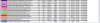 Live Timing - Charge of the Headlight Brigade 13 Hour 01b.jpg