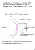 CV-Adapter.jpg