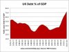 public-sector-debt-perc-gdp-hmT.jpg