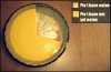 Pie_Chart_(The_Real_On.jpg