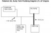 Dry Sump Plumbing.jpg