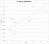 laptimes-chart.GIF
