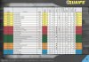 Quaife Quantum range specs.jpg