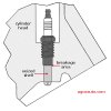 ford_three_valve_spark_plug_cylinder_head.jpg