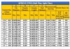 pinning size chart.jpg