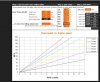 audi v6 6speed gearbox ratio.JPG
