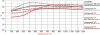 compound_chart-1.jpg