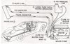attachment gt40 vent lines.jpg