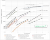 covid analysis apr-06.png