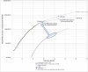 combining mortality and testing data prediction.png