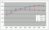 Holley v webers.gif