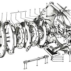 Parts Book, Clutch