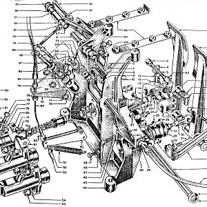 Parts Book, Pedals