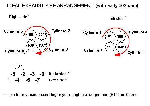 attachment.php