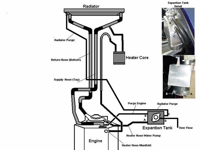 SystemDiag.jpg